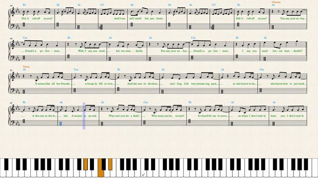 Lovejoy — Perfume Piano Sheet Music смотреть онлайн
