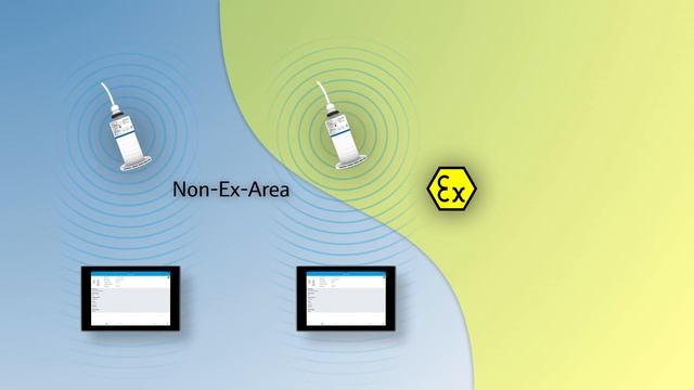 Commissioning of Micropilot FMR10 and FMR20: innovative and efficient non-contact level radars смотреть онлайн