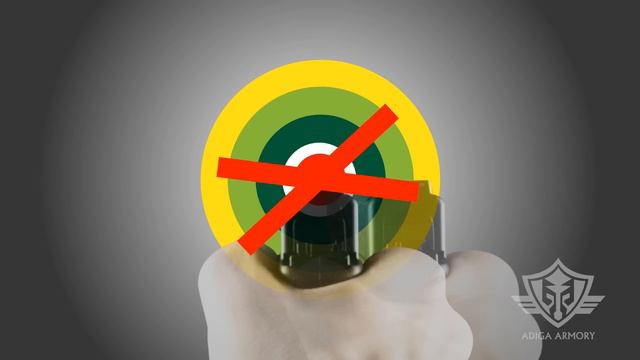 Handgun Aiming & Sight Picture: One Eye vs Two Eyes; Front Sight Aiming vs Point Shooting смотреть онлайн