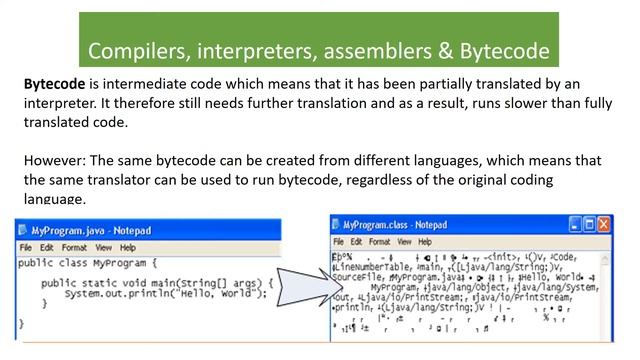 1.2.2 Translators and the compilation process. смотреть онлайн