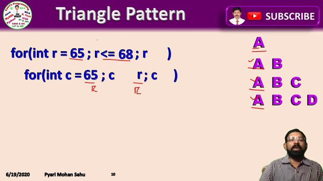 MCQ Math Class - 2 | Character Triangle Pattern | Tricks of Triangle Pattern смотреть онлайн