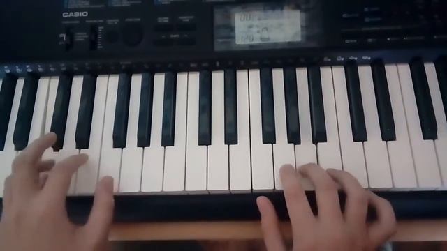 Композиция "Happy birthday to you" на синтезаторе. смотреть онлайн