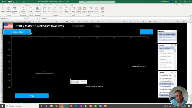 US Stock Market - Industry Stocks Analyzer Excel Template смотреть онлайн