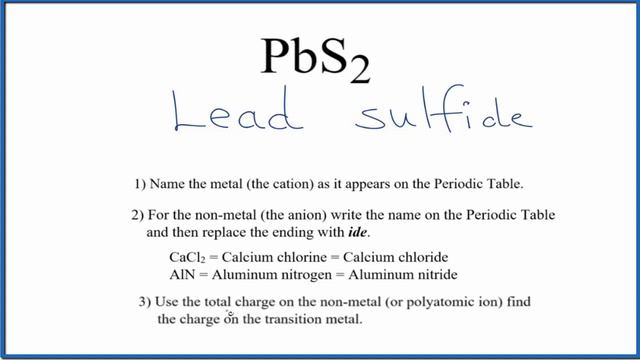 How to Write the Name for PbS2 смотреть онлайн
