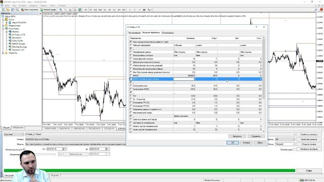 Обзор торгового робота A-Trade | Описание советника и настройки смотреть онлайн
