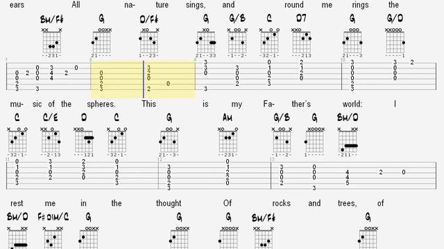 Learn Hymns on Guitar - This Is My Fathers World - Tablature and Chords смотреть онлайн