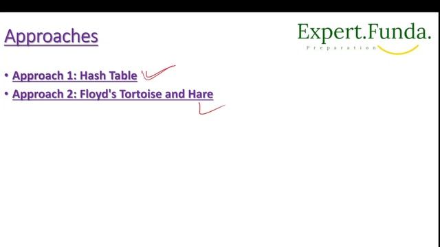 Leetcode 142. Linked List Cycle II using Hash Table Approach || Java Solution смотреть онлайн