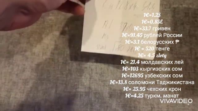 Цены на цветной метал в Словакии(Non-ferrous metal prices in Slovakia) смотреть онлайн