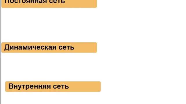 АЛЬЯНСЫ И СЛИЯНИЯ: В КАКИХ СЛУЧАЯХ ПОЛЕЗНЫ КООПЕРАТИВНЫЕ СТРАТЕГИИ смотреть онлайн