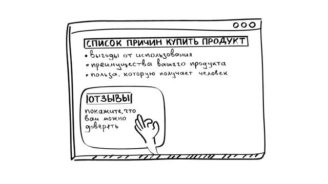 Дизайн и оформление одностраничного сайта смотреть онлайн
