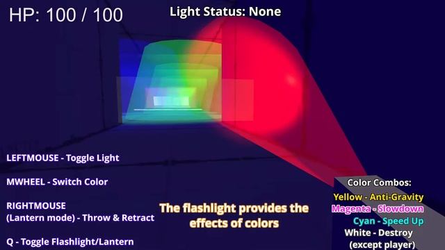Project Abyss Unity Prototype смотреть онлайн