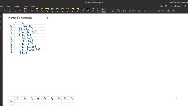 Regression Testing - Test Suite Reduction смотреть онлайн