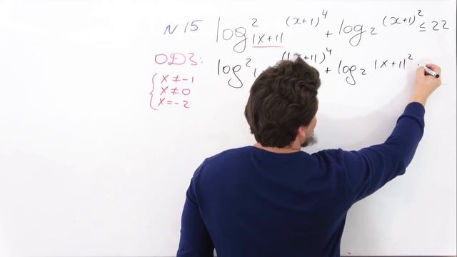 №14 с модулем за 3 минуты. ЕГЭ 2022 по профильной математике смотреть онлайн