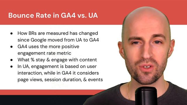 Beginner's Guide to Bounce Rates смотреть онлайн