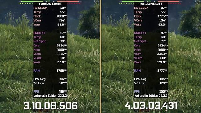 AMD Chipset Driver | 3.10.08.506 vs 4.03.03.431 смотреть онлайн