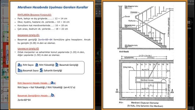 18 Autocad Dersleri Mimari Çizim Eğitim Seti | Merdiven Hesabı Nasıl Yapılır Rıht Basamak Genişliği смотреть онлайн