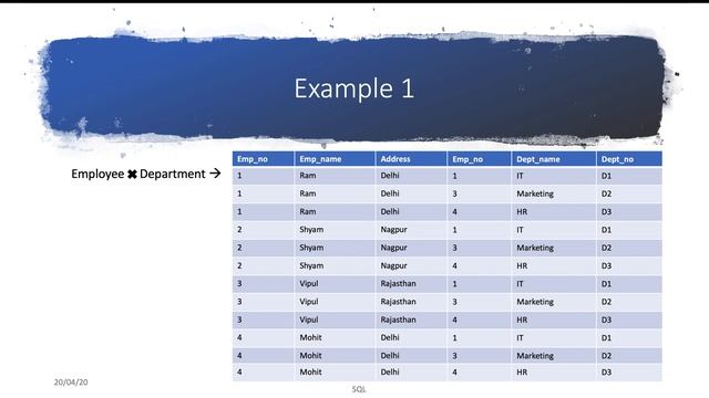 SQL - Natural Join explained with example смотреть онлайн