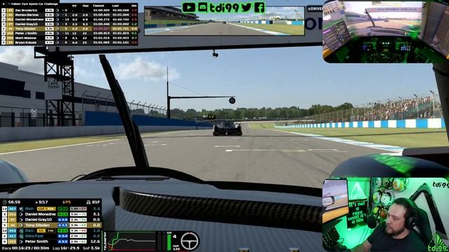 Multiclass Around Donington Park Be Very Crazy!! смотреть онлайн
