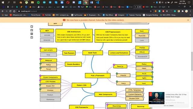 Frontend / Занятие 6 / Инструменты для разработки и дальнейшее развитие смотреть онлайн