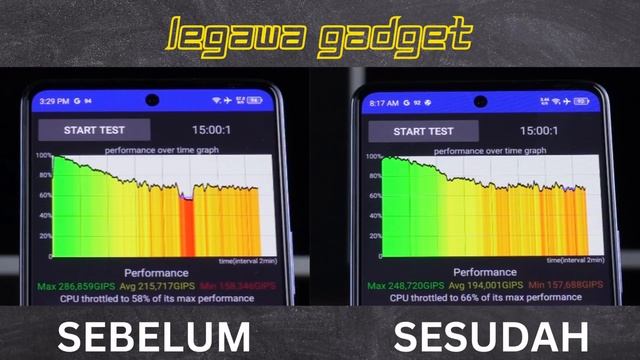 REVIEW Update Software INFINIX GT 10 Pro Indonesia, ISU Overheat dan Throttling HILANG?! смотреть онлайн