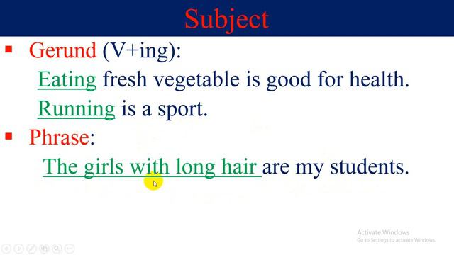 Subjects and Complements of verb "To be" in present simple tense. смотреть онлайн