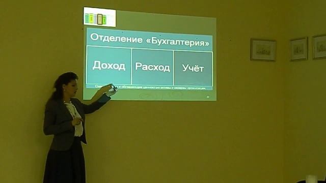 Три обязательных функции бухгалтерии смотреть онлайн