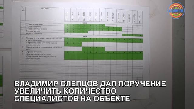 Владимир Слепцов поручил увеличить число рабочих в ДК «Выстрел» смотреть онлайн