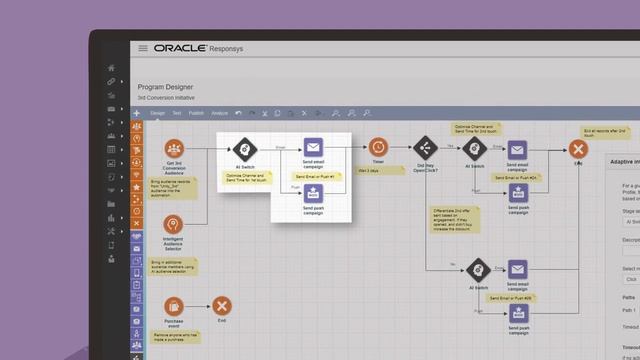 Oracle B2C Marketing: Create, execute, measure personalized campaigns смотреть онлайн