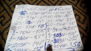 Греющий кабель 33 Ом 12 к Точнейший разщот