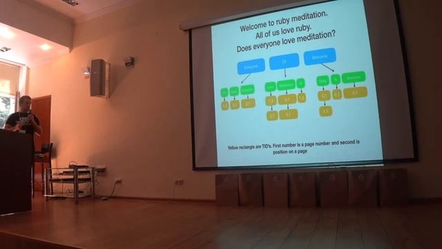 Postgres vs Elasticsearch while enriching data – Vlad Somov | Ruby Meditation 23 смотреть онлайн