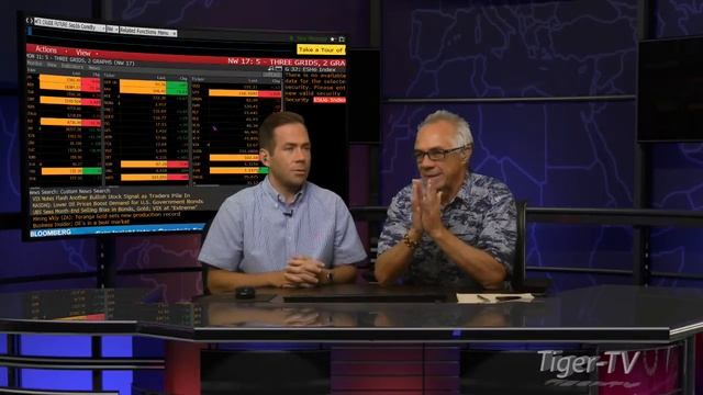 July 29th Bull-Bear Binary Option Hour on TFNN by Nadex смотреть онлайн