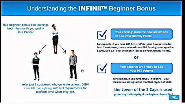 Бизнес-план компании INFINii. смотреть онлайн