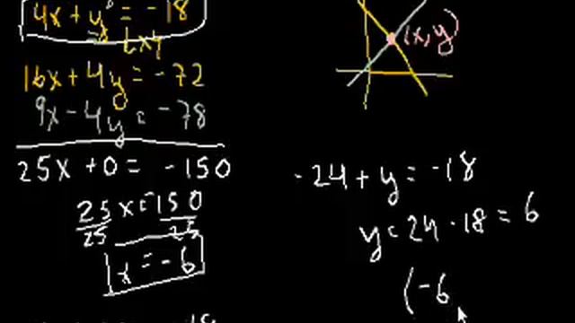 Системы линейных уравнений смотреть онлайн