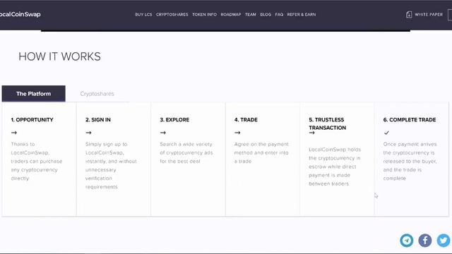 [ru] ICO LocalCoinSwap. P2P биржа смотреть онлайн