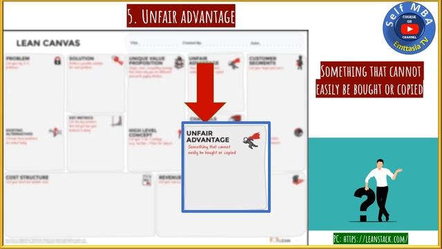 #5: What is Lean Canvas ? (SelfMBA & Startup MBA - Quick crash course from EmttasiaTV) смотреть онлайн