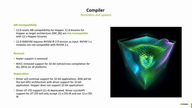CUDA 12 New Features and Beyond смотреть онлайн