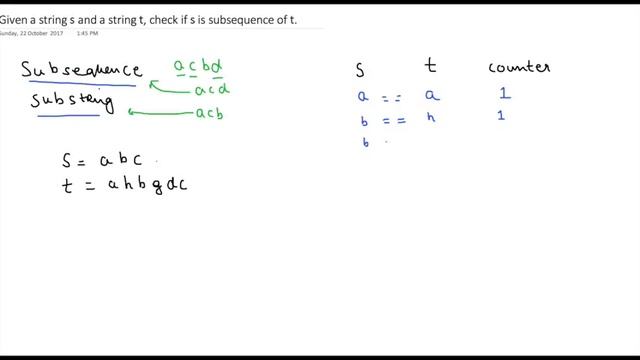Is Subsequence Problem смотреть онлайн