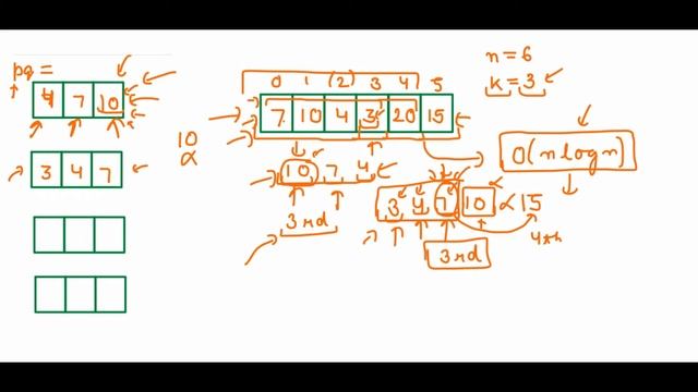 Kth Smallest Element | Priority Queue смотреть онлайн