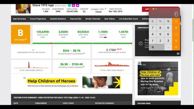 Ольга 1972 года Доход с Ютуб канала. Сколько зарабатывает  на Youtube Ольга 1972 года
