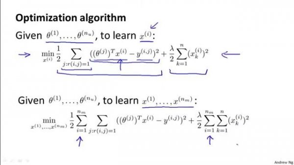Recommender Systems | ML-005 Lecture 16 | Stanford University | Andrew Ng