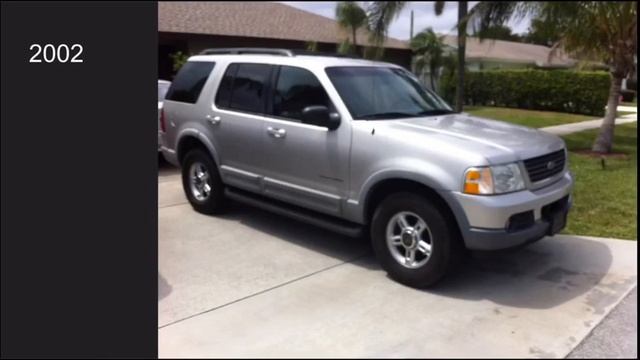 Ford Explorer Through The Years смотреть онлайн