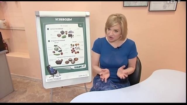 Как обмануть аппетит? Советы диетолога Светланы Кашицкой смотреть онлайн