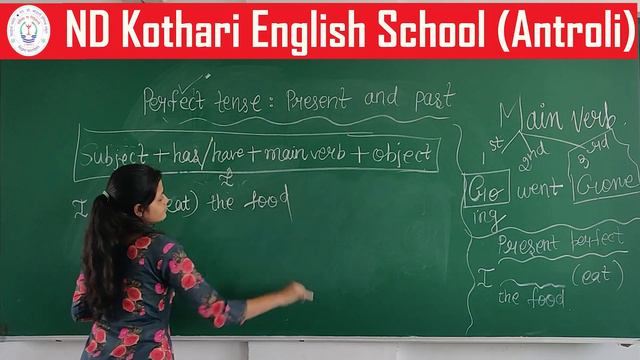 Present & Past Perfect Tense | Class 5 - 8 | N.D. Kothari English School смотреть онлайн