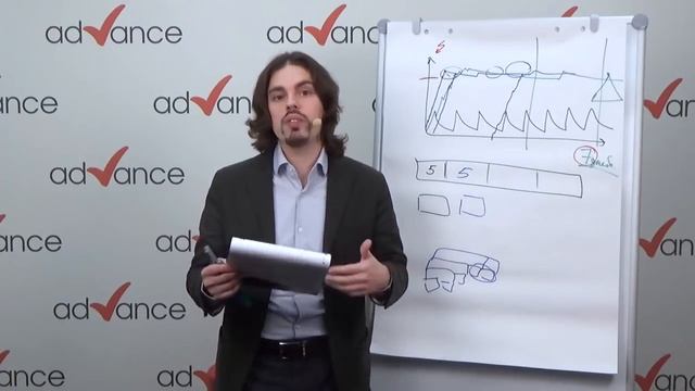 Как запоминать материал, который не понимаешь смотреть онлайн