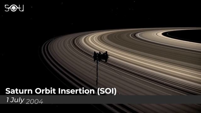 Real Images From Saturn: What Cassini Actually Saw There смотреть онлайн