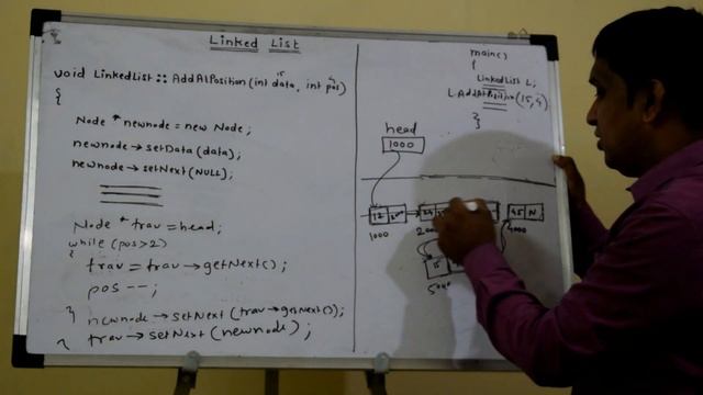 LinkedList - Program - Part4 | Add Node at Nth Position in Linked List | Data Structures using C++ смотреть онлайн