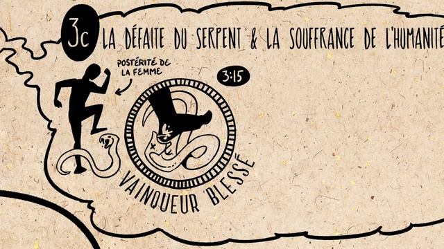 Genèse 1–11 - Synthèse смотреть онлайн