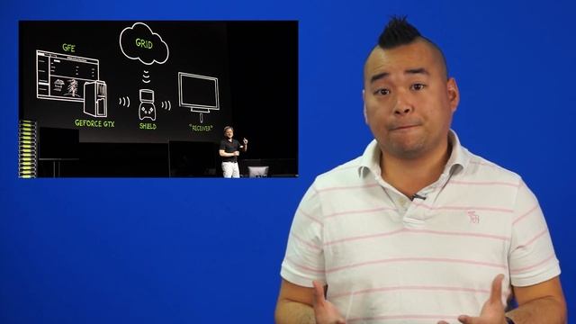 Nvidia Shadowplay, G-Sync, GTX 780 Ti - Netlinked FRIDAY EDITION! смотреть онлайн