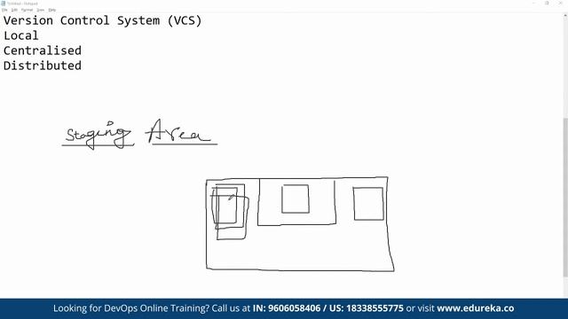 Git Tutorial | Introduction to Git & GitHub | DevOps Training | Git | Edureka | DevOps Live - 2 смотреть онлайн