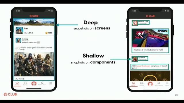 Amelie Benoit & David Corticchiato - Our Journey with React Native and ReasonML | ReasonConf 2019 смотреть онлайн